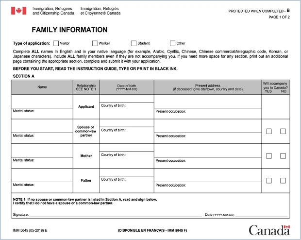 Tờ khai visa Canada