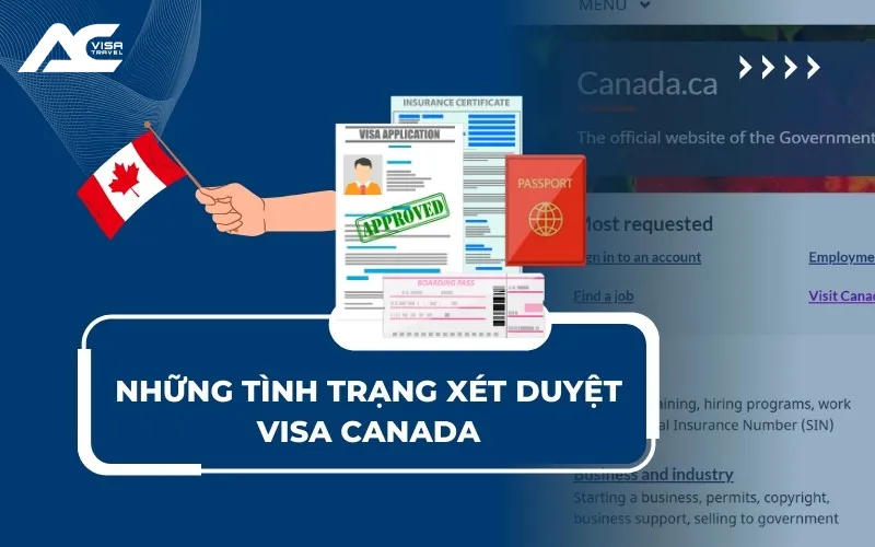 Cách kiểm tra visa Canada nhanh chóng