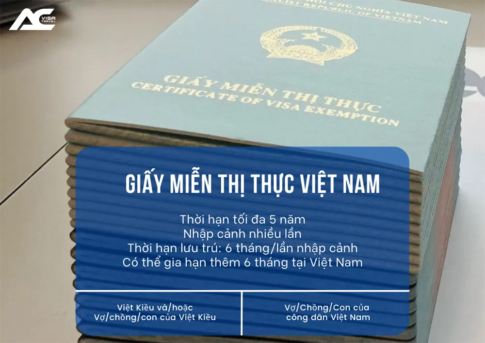 Hướng dẫn xin miễn thị thực 5 năm cho người nước ngoài